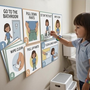 Puede incluir: Un conjunto de seis carteles de pared rectangulares que ilustran los pasos para el entrenamiento de ir al baño con gráficos de dibujos animados y texto que incluye Go to the Bathroom, Pull Down Pants, Sit on the Toilet, Wipe Clean, Pull Up Pants.