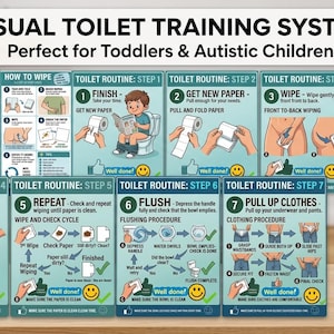 Op de afbeelding: Een visueel zindelijkheidstrainingssysteem bestaande uit een reeks instructiekaarten met tekst en illustraties. De kaarten schetsen stappen voor toiletroutines, waaronder afvegen, doortrekken en aankleden met behulp van diagrammen en iconen.