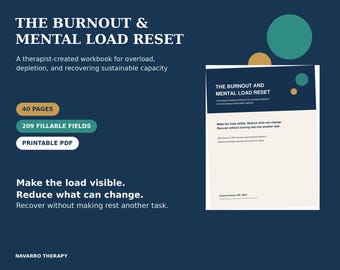 Burnout Recovery Workbook, Mental Load Reset, Fillable PDF for Overwhelm, Self Care Planner, Therapist-Created Tool