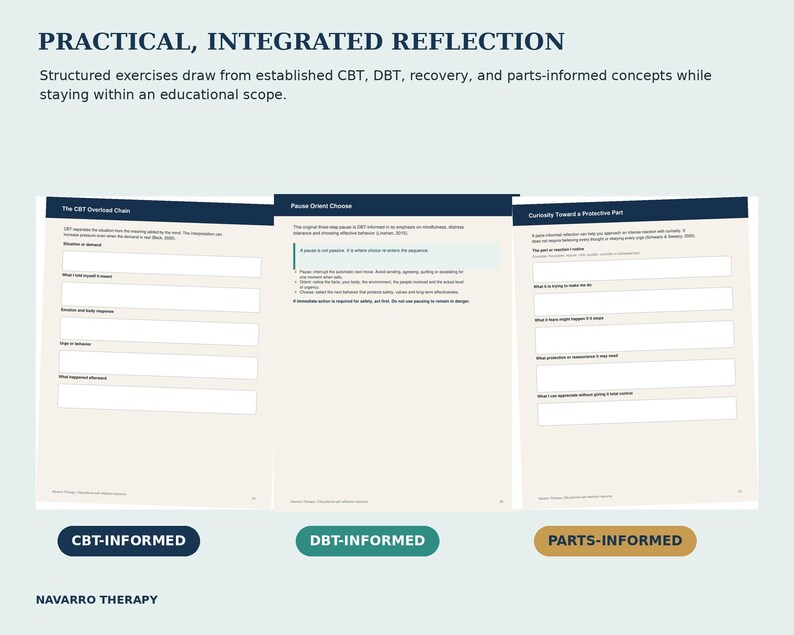 Burnout Recovery Workbook, Mental Load Reset, Fillable PDF for Overwhelm, Self Care Planner, Therapist-Created Tool image 7