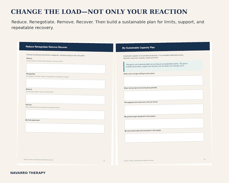 Burnout Recovery Workbook, Mental Load Reset, Fillable PDF for Overwhelm, Self Care Planner, Therapist-Created Tool image 8