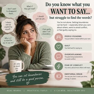 May include: An informational graphic titled Do you know what you WANT TO SAY... but struggle to find the words? It features a list of boundary-setting challenges like people-pleasing, guilt, overexplaining, fear of conflict, and emotional drain.