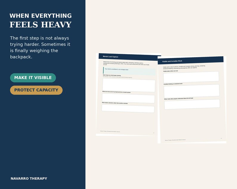 Burnout Recovery Workbook, Mental Load Reset, Fillable PDF for Overwhelm, Self Care Planner, Therapist-Created Tool image 2