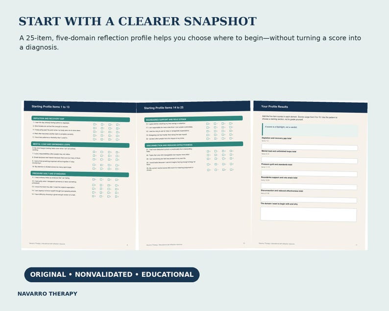 Burnout Recovery Workbook, Mental Load Reset, Fillable PDF for Overwhelm, Self Care Planner, Therapist-Created Tool image 3
