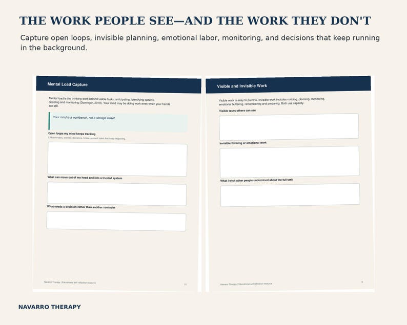 Burnout Recovery Workbook, Mental Load Reset, Fillable PDF for Overwhelm, Self Care Planner, Therapist-Created Tool image 4