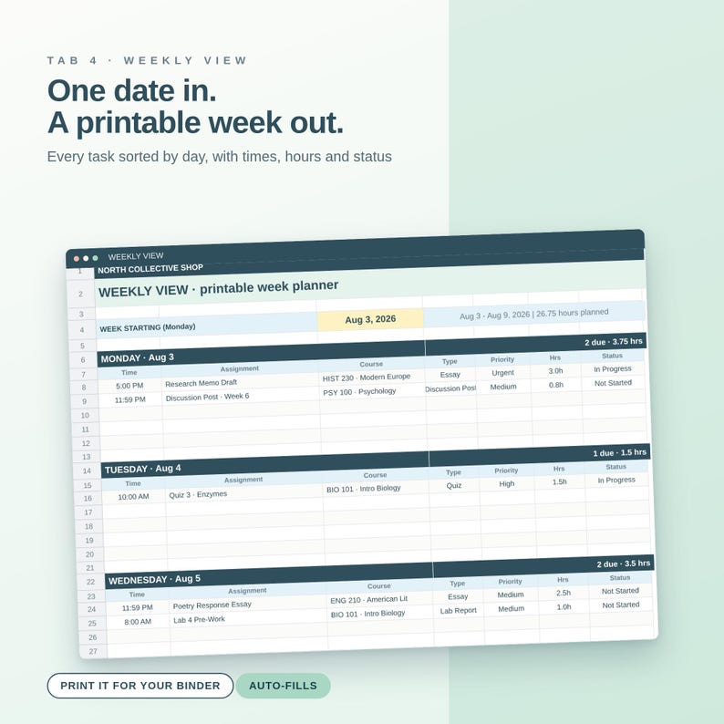 College Assignment Tracker | Auto-updating Excel & Google Sheets ...