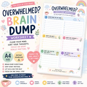 Può includere: Un foglio di lavoro A4 per il brain dump con illustrazioni pastello di nuvole, arcobaleni, farfalle e cuori. Il documento include cinque sezioni numerate per organizzare i pensieri con suggerimenti testuali come Everything On My Mind.