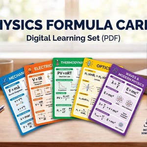 Physics Formula Cheat Sheet PDF, Mechanics and Dynamics Flashcards, AP Physics 1 Study Guide, College Physics Notes, Printable A6 Cards