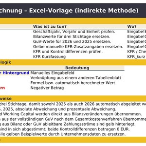 May include: A digital spreadsheet template titled Kapitalflussrechnung - Excel-Vorlage (indirekte Methode) featuring sections for quick start instructions, color-coded input logic, methodology, and notes for financial cash flow analysis.