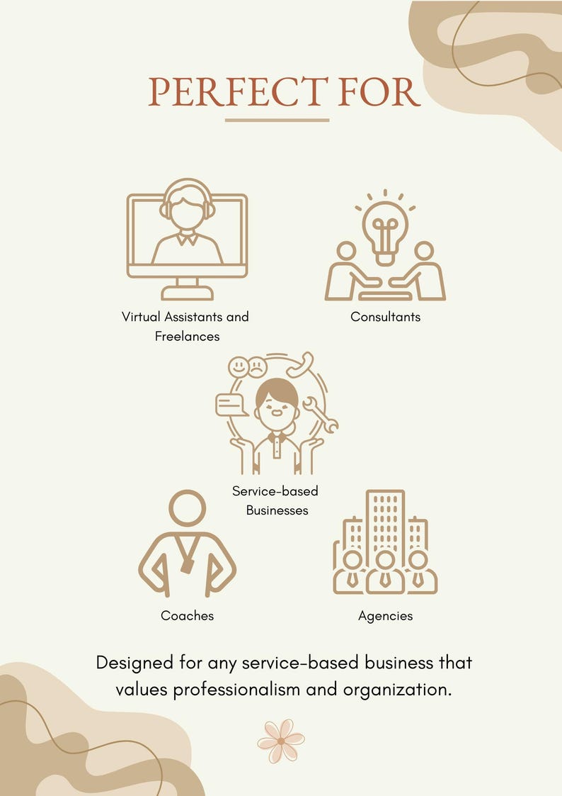 May include: A beige infographic featuring the text PERFECT FOR at the top and Designed for any service-based business that values professionalism and organization at the bottom. It displays five icons representing Virtual Assistants and Freelances, Consultants, Service-based Businesses, Coaches, and Agencies in a brown line art style.