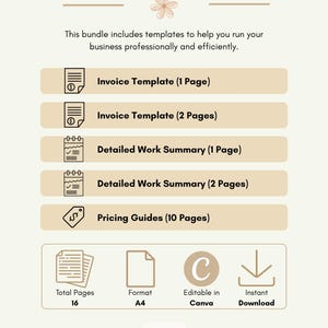 May include: A digital template bundle titled WHAT'S INCLUDED featuring an invoice template, detailed work summary, and pricing guides. The document lists 16 total pages in A4 format, editable in Canva, with an instant download feature included.