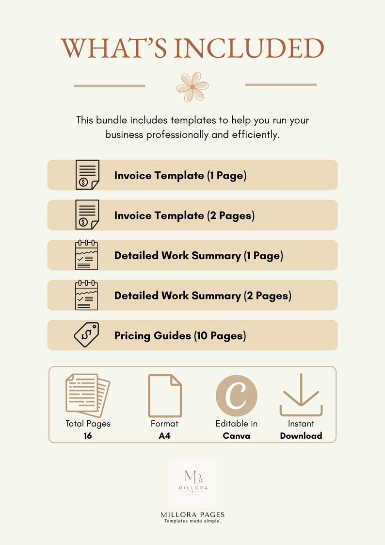 May include: A digital template bundle titled WHAT'S INCLUDED featuring an invoice template, detailed work summary, and pricing guides. The document lists 16 total pages in A4 format, editable in Canva, with an instant download feature included.