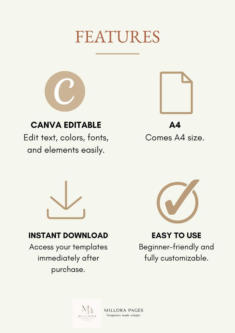 May include: An infographic titled FEATURES with four sections: CANVA EDITABLE with a C icon, A4 size with a document icon, INSTANT DOWNLOAD with a download icon, and EASY TO USE with a checkmark icon. The bottom displays the logo MILLORA PAGES.