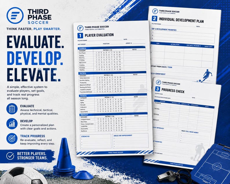 May include: A Third Phase Soccer player evaluation kit featuring three white printed forms titled Player Evaluation, Individual Development Plan, and Progress Check, alongside blue training cones, a football, and a metal whistle.