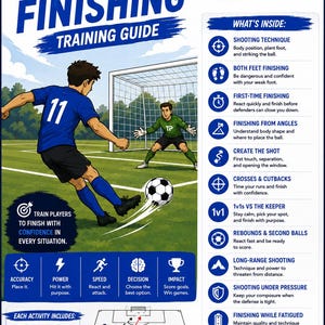 May include: A 15-page Third Phase Soccer coaching guide titled Shooting & Finishing. The document features illustrations of a soccer player kicking a ball toward a goalkeeper, a list of training topics, a tactical diagram, and instructional text.