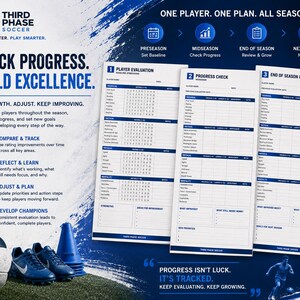 May include: Three white soccer player evaluation forms with blue text and headers. The forms are titled Player Evaluation, Progress Check, and End of Season Review. They include sections for technical, tactical, physical, and mental skills.