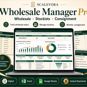 Op de afbeelding: Een laptop met het Scalevora Wholesale Manager Pro dashboard, voorzien van gegevenstabellen voor productcatalogi, lead-pipelines en operationele waarschuwingen. De interface bevat omzettrends, cirkeldiagrammen en belangrijke statistieken voor groothandelsbeheer.