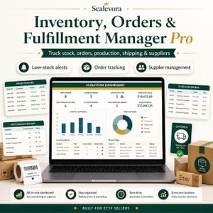 Może przedstawiać: Laptop z pulpitem nawigacyjnym Scalevora Inventory, Orders & Fulfillment Manager Pro, otoczony pływającymi panelami pokazującymi śledzenie zamówień, zakupy, stany magazynowe i wysyłkę dla sprzedawców Etsy.