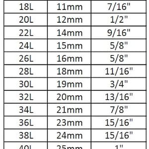 May include: A chart showing sewing button sizes in millimeters and inches. The chart lists sizes from 10L to 80L, with corresponding measurements in millimeters and inches.