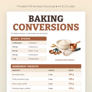 May include: A printable baking conversion chart featuring the text BAKING CONVERSIONS, CUPS + SPOONS, and INGREDIENT WEIGHTS. The document includes tables for volume and weight measurements, alongside illustrations of a flour bowl, measuring cups, and a whisk.