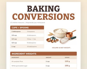 May include: A printable baking conversion chart featuring the text BAKING CONVERSIONS, CUPS + SPOONS, and INGREDIENT WEIGHTS. The document includes tables for volume and weight measurements, alongside illustrations of a flour bowl, measuring cups, and a whisk.
