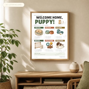 May include: A white informational poster titled Welcome Home, Puppy! featuring illustrations of puppy care essentials including a bed, food bowls, harness, gate, toys, and a puppy. The layout includes checklists for new pet owners with sections for cozy place, meals, travel, home setup, and playtime.