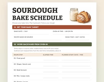 May include: A printable Sourdough Bake Schedule document featuring a header with the text SOURDOUGH BAKE SCHEDULE, a small image of a glass jar of starter and a loaf of bread, and sections for bake targets and reverse-order baking steps.