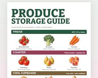 May include: A Produce Storage Guide chart featuring text and illustrations of various fruits and vegetables. The guide is divided into sections for fridge, counter, and cool cupboard storage, with specific instructions for each item shown.