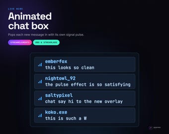 Animated Chat Box for Twitch, StreamElements and OBS, Live Wire