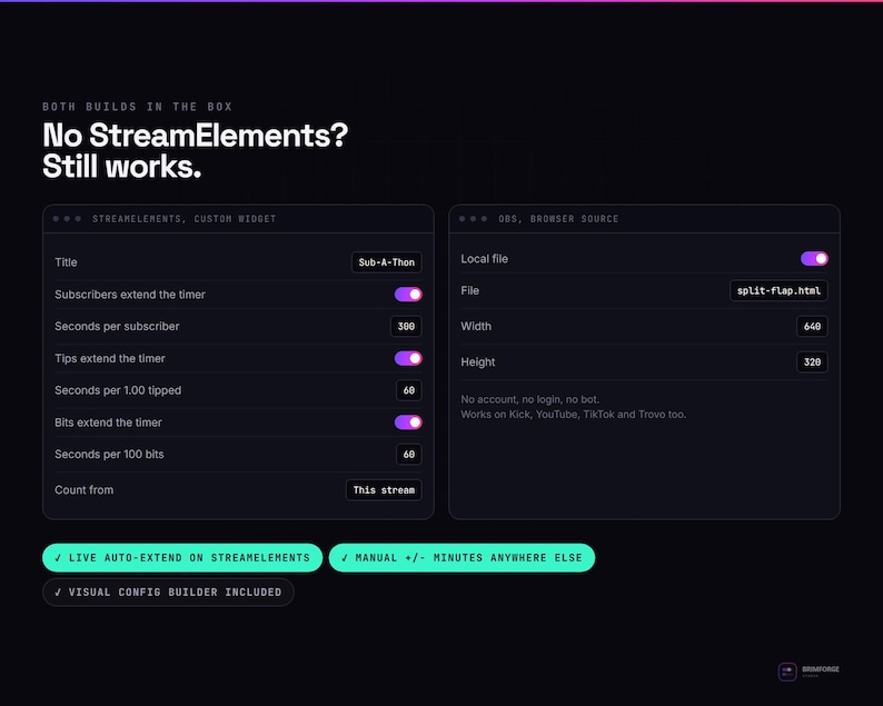 K&ouml;nnte beinhalten: Eine digitale Benutzeroberfl&auml;che mit zwei Konfigurationsfeldern f&uuml;r einen Stream-Timer. Der Text lautet Both Builds In The Box, No StreamElements? Still works, Sub-A-Thon und OBS Browser Source. Sie enth&auml;lt Kippschalter und Eingabefelder.