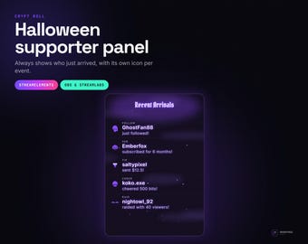 Halloween Recent Supporters Widget for Twitch, StreamElements and OBS, Crypt Roll