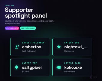 Neuestes Unterstützerpanel für Twitch, StreamElements und OBS, Front Row