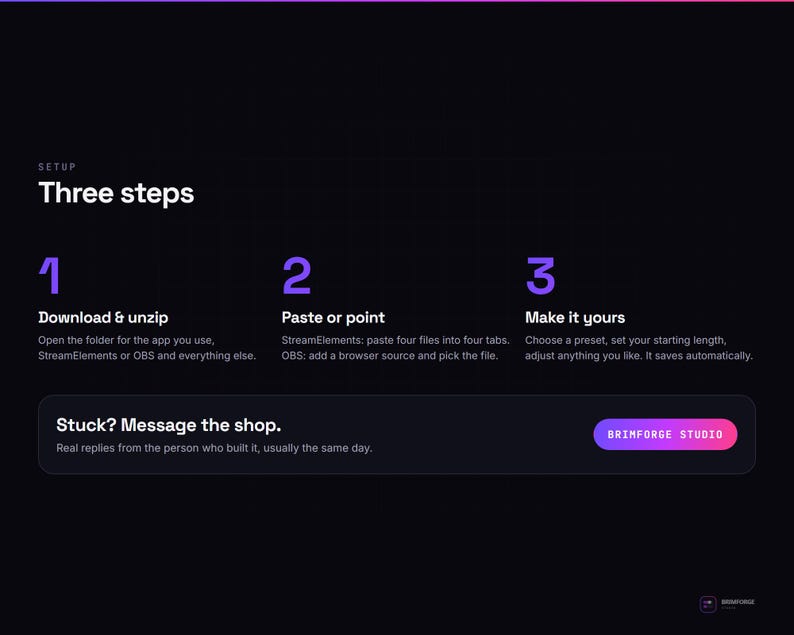 Pu&ograve; includere: Un grafico di interfaccia scuro intitolato Setup Three steps, che delinea un processo: 1. Download & unzip, 2. Paste or point, 3. Make it yours. Sotto, un riquadro recita Stuck? Message the shop. Real replies from the person who built it, usually the same day, con un pulsante Brimforge Studio.