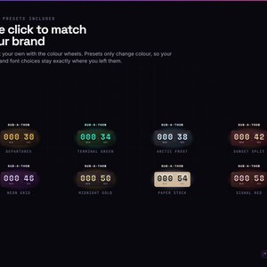 Pu&ograve; includere: Un grafico a display digitale con otto preimpostazioni di timer etichettate come Sub-A-Thon. Il testo recita: Eight presets included, One click to match your brand, Or pick your own with the colour wheels. Presets only change colour, so your layout and font choices stay exactly where you left them. I timer sono denominati Departures, Terminal Green, Arctic Frost, Sunset Split, Neon Grid, Midnight Gold, Paper Stock e Signal Red.