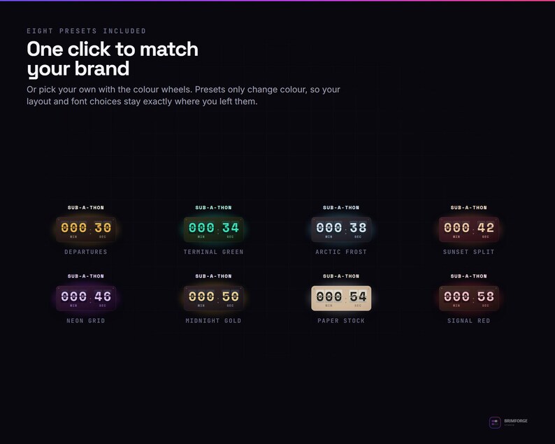 Pu&ograve; includere: Un grafico a display digitale con otto preimpostazioni di timer etichettate come Sub-A-Thon. Il testo recita: Eight presets included, One click to match your brand, Or pick your own with the colour wheels. Presets only change colour, so your layout and font choices stay exactly where you left them. I timer sono denominati Departures, Terminal Green, Arctic Frost, Sunset Split, Neon Grid, Midnight Gold, Paper Stock e Signal Red.