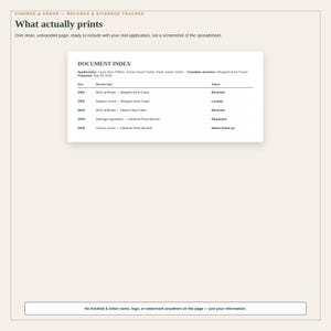 Può includere: Un modello di indice dei documenti intitolato Document Index con colonne per Doc, Record type e Status. La tabella elenca le voci per certificati di nascita, registri di battesimo, registrazione di matrimonio e censimenti con aggiornamenti di stato.