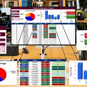 May include: A digital student assignment tracker displayed on a computer monitor, featuring a spreadsheet with color-coded status and grade columns, a pie chart showing status percentages, and bar graphs illustrating grade distribution and assignment types.
