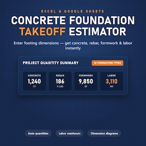 May include: A digital Excel and Google Sheets concrete foundation takeoff estimator tool. The interface displays a project quantity summary with 36 foundation types, calculating concrete in CY, rebar in K LBS, formwork in SF, and labor in MH.