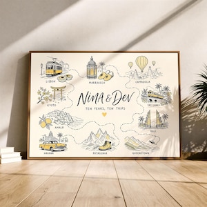 Custom Travel Map for Couples & Families, Personalised Print of Your Places and Memories