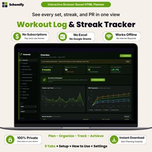 Może przedstawiać: Ekran laptopa wyświetlający interaktywny planer HTML Schemify Workout Log & Streak Tracker. Interfejs posiada ciemny motyw z zielonymi akcentami, prezentujący pulpit nawigacyjny, statystyki treningowe, wykresy postępów oraz zestawienia danych.