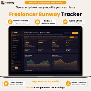 May include: A laptop screen displaying the Schemify Freelancer Runway Tracker dashboard with dark mode interface, financial data charts, income versus expenses graphs, and navigation sidebar. Text includes Freelancer Runway Tracker and September 2026.