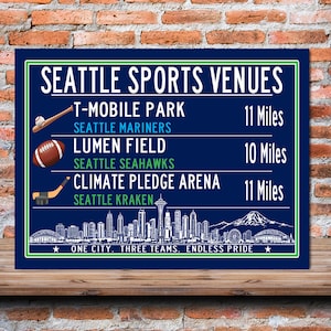 May include: A rectangular sign with a dark blue background featuring the text SEATTLE SPORTS VENUES, listing T-Mobile Park at 11 miles, Lumen Field at 10 miles, and Climate Pledge Arena at 11 miles, with icons of a baseball bat, football, and hockey stick.