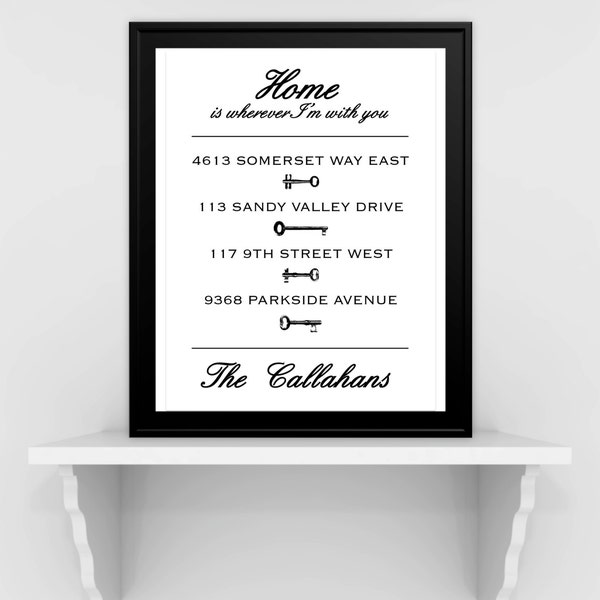 Home is wherever I'm with you - Address Print