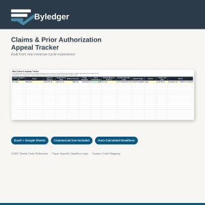 May include: A digital Claims & Prior Authorization Appeal Tracker spreadsheet by Byledger. The interface features columns for Claim ID, Payer, Dates, Billed Amount, Filing Deadline, Days Remaining, Denial Reason, Appeal Stage, Status, and Notes.