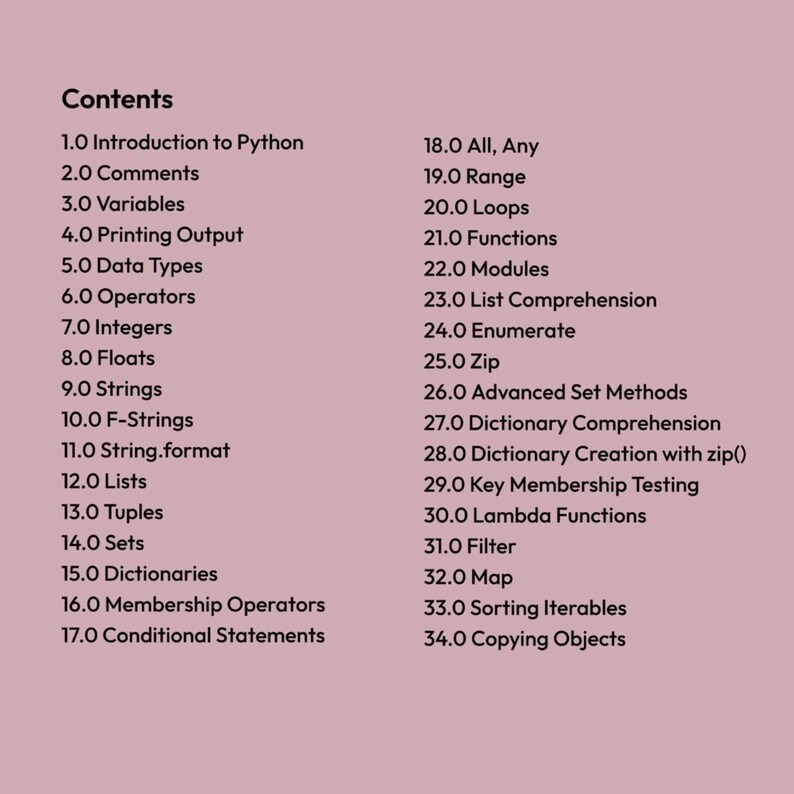 May include: A dusty rose document titled Contents, listing 34 Python programming topics in two columns. The text includes Introduction to Python, Comments, Variables, Printing Output, Data Types, Operators, Integers, Floats, Strings, F-Strings, and more.