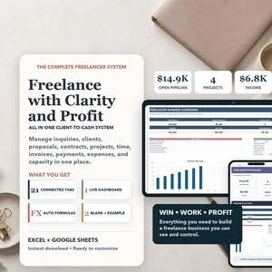 May include: A digital freelance business management system for Excel and Google Sheets. The interface displays the text The Complete Freelancer System, Freelance with Clarity and Profit, and All in One Client-to-Cash System, alongside dashboard charts.