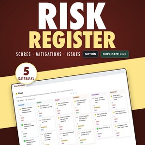 May include: A digital risk register template featuring the text RISK REGISTER, SCORES, MITIGATIONS, ISSUES, NOTION, and DUPLICATE LINK. A circular badge displays 5 DATABASES. The interface shows a board view with categorized risk cards.