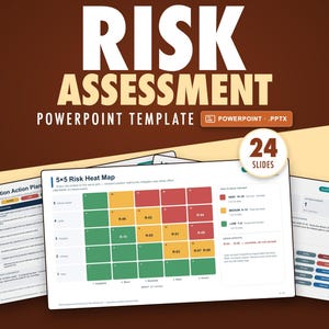 Könnte beinhalten: Eine PowerPoint-Vorlage zur Risikobewertung mit 24 Folien. Die Hauptfolie zeigt eine 5x5-Risiko-Heatmap mit grün, gelb und rot farbcodierten Quadraten sowie eine Folie für einen Maßnahmenplan und eine Zusammenfassung mit Text.