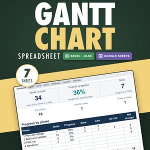 Gantt Chart Template with Kanban Board, Project Task Tracker, Dependencies, Milestones (Excel & Google Sheets)