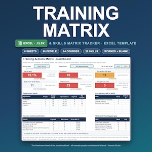 May include: A digital Training Matrix and Skills Matrix Tracker Excel template dashboard. The interface displays data tables, progress percentages, and status indicators for departments, courses, and skills, with text labels including Training Matrix and Excel .xlsx.